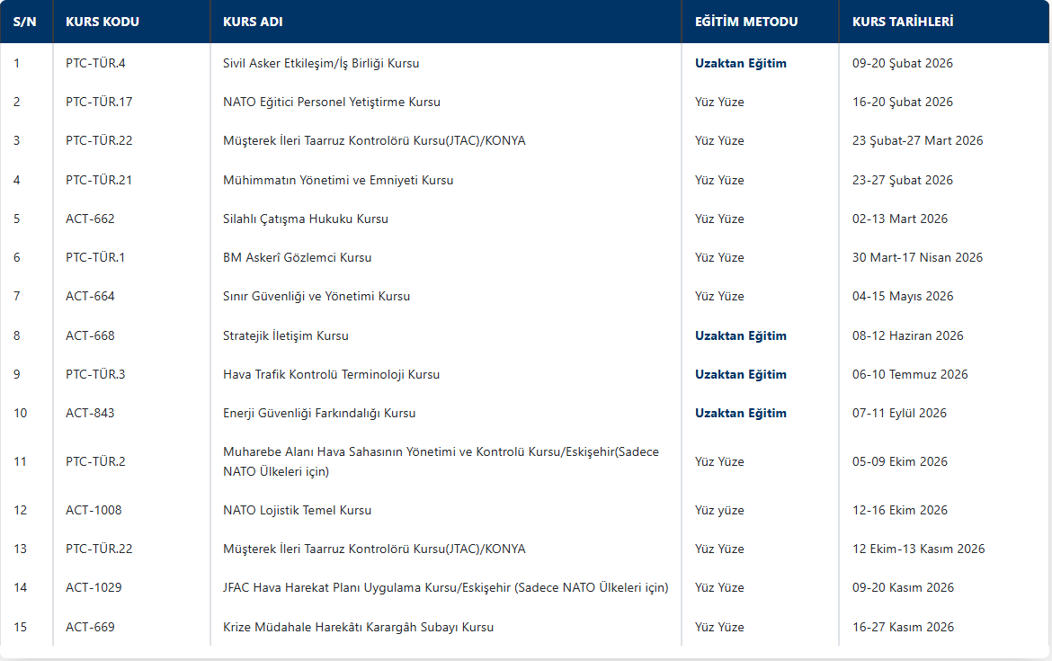 Eğitim Faaliyetleri Kapak Resmi